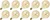 Lighto | LED filament | Grote fitting E27 | Globelamp | Goud | 125mm | 4W | 10 stuks