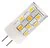 Bailey | LED lamp | GY6.35 Fitting | Insteeklamp | 17.5mm | 3W | 12V